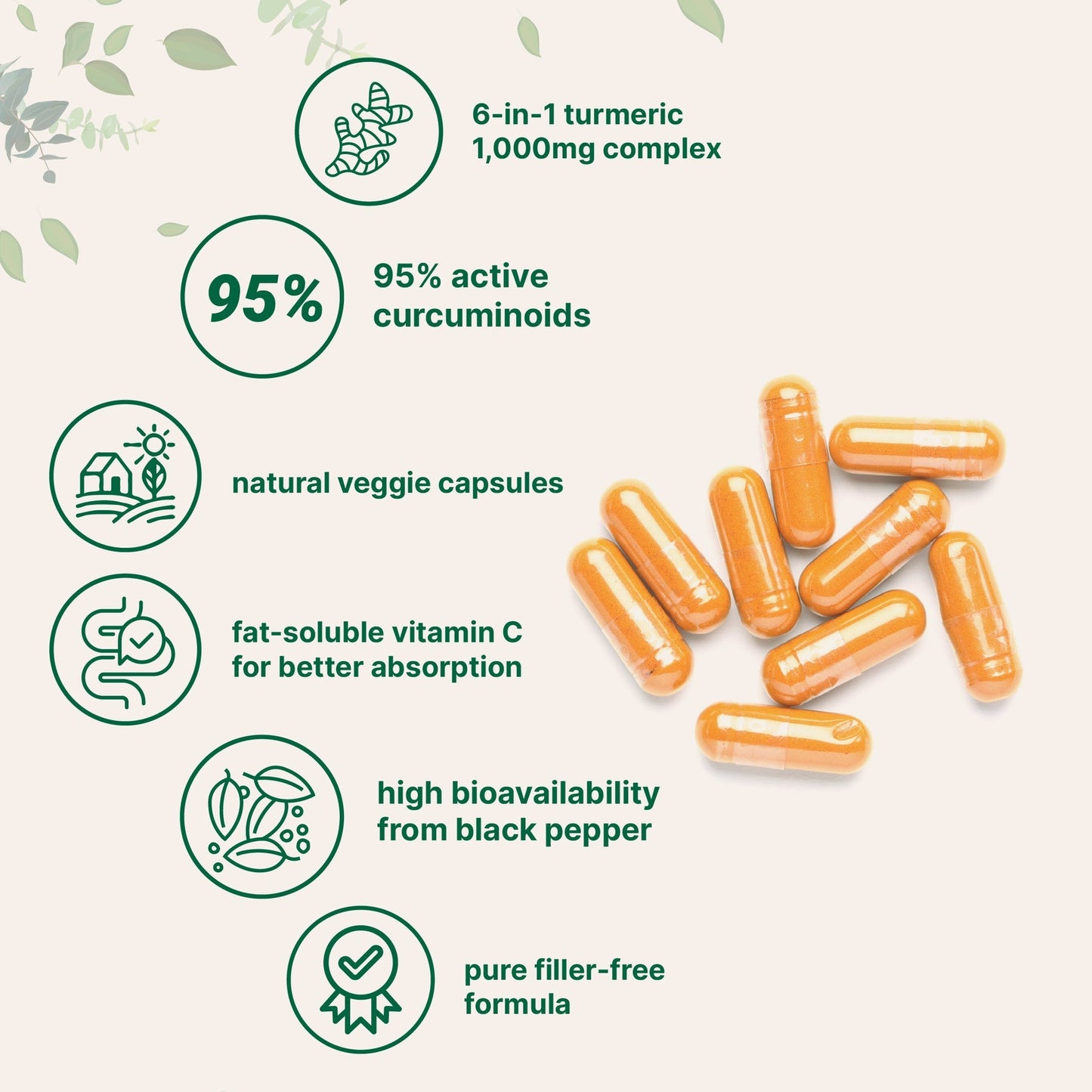 6-In-1 Turmeric Curcumin Capsules